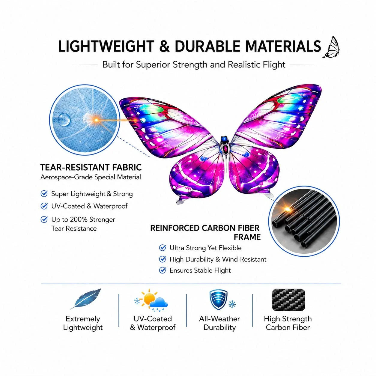 RC Butterfly Drone with LED Lights & Flapping Wings