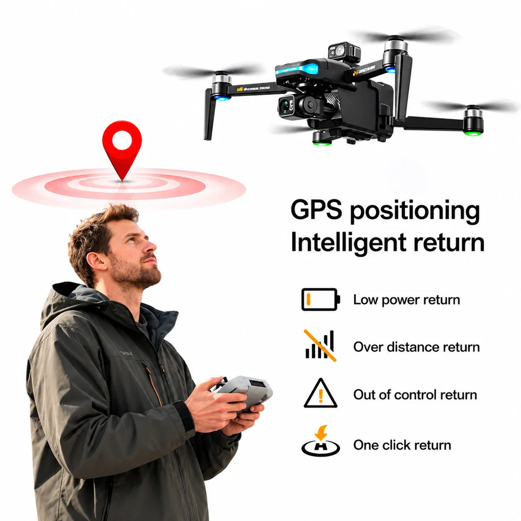 L3 Max GPS Drone with 3-Axis Gimbal Camera, 4K UHD Camera, Screen Remote Controller & Obstacle Avoidance