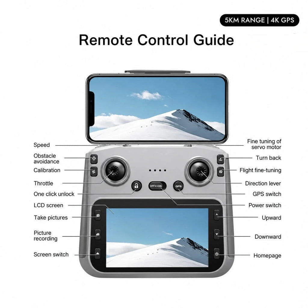 L3 Max GPS Drone with 3-Axis Gimbal Camera, 4K UHD Camera, Screen Remote Controller & Obstacle Avoidance